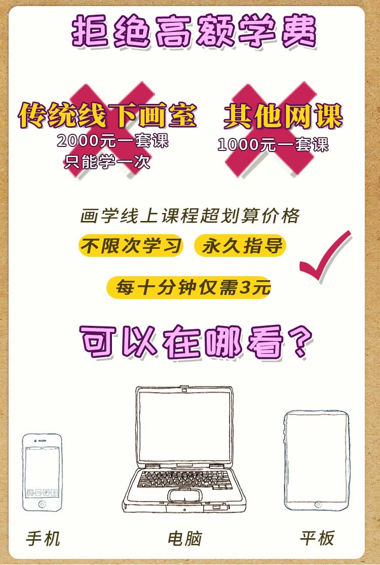 新手入门服装设计课-懂设计穿的更美 手绘画画