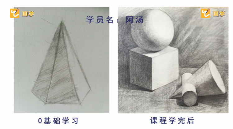 零基础几何形体 轻松学素描 必修课  绘画画