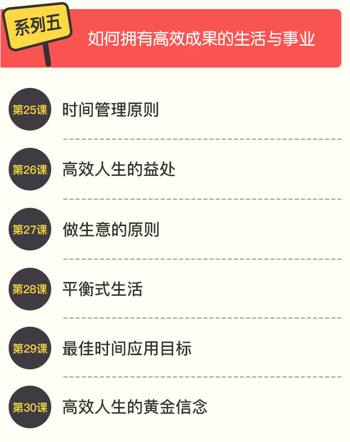 与时间的关系