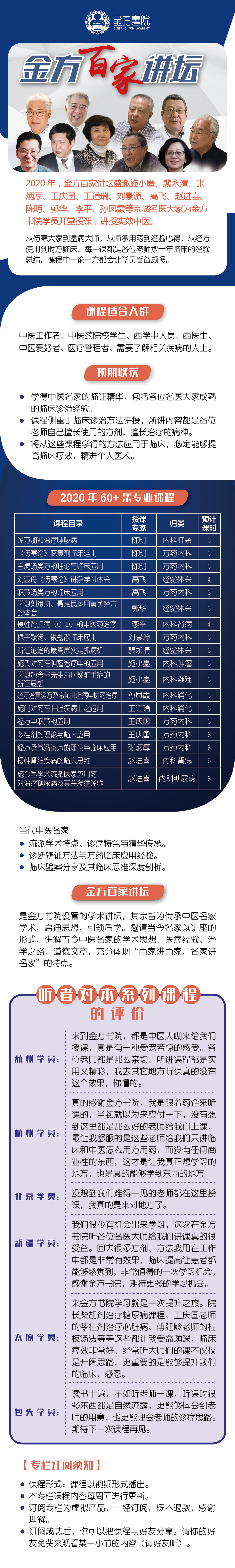 金方中医百家讲坛 第一季