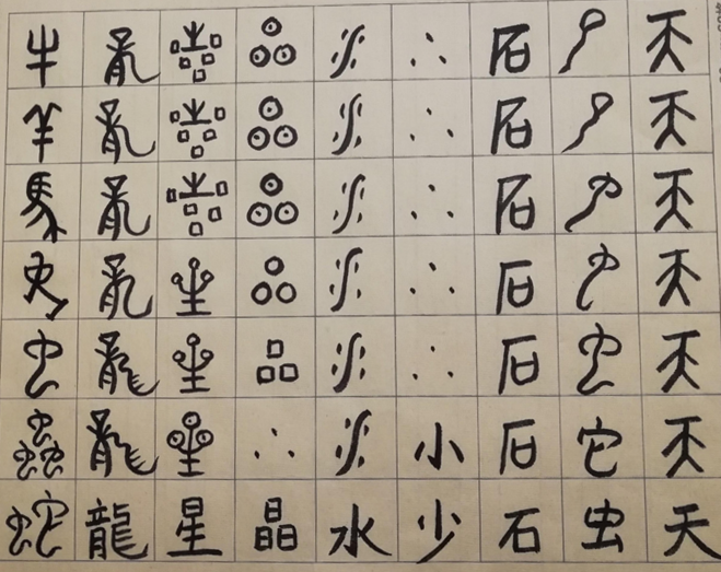 创新汉字学习，开启中华文化启蒙之路