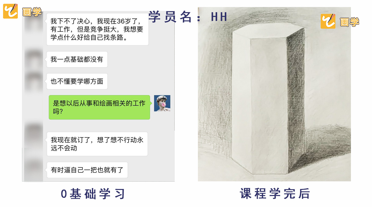 零基础几何形体 轻松学素描 必修课  绘画画