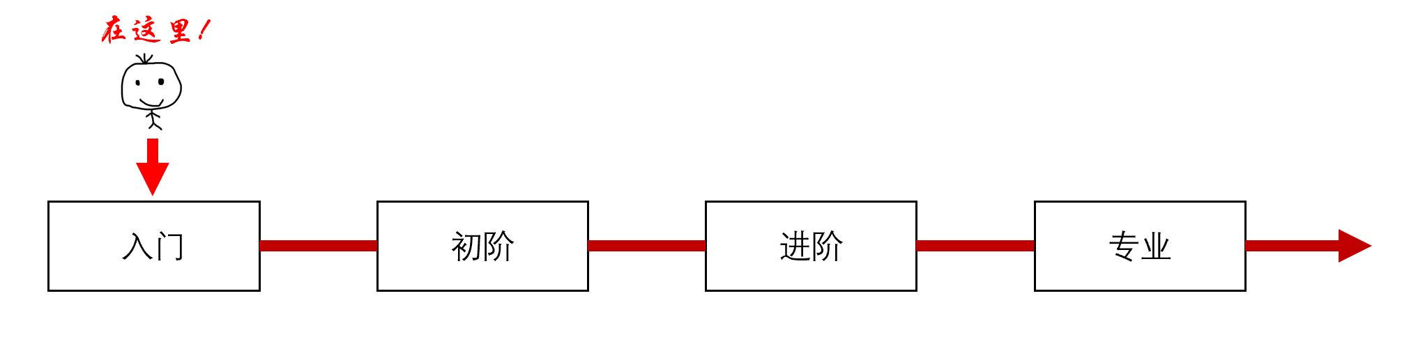 六·一销量王|儿童快乐小火车