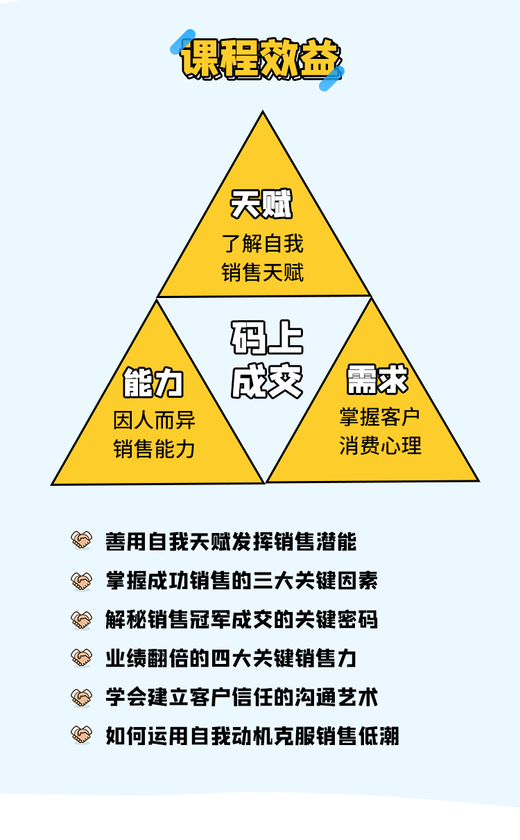 《码上成交》销售高手训练营