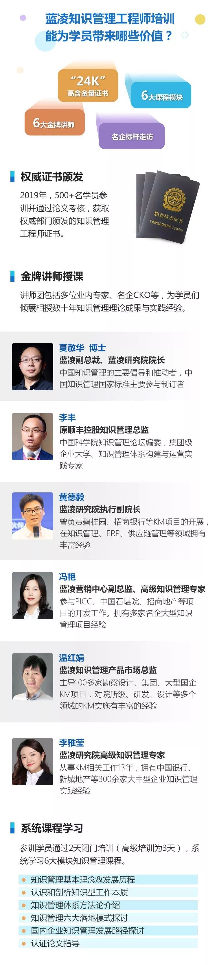 知识管理工程师（初级）认证培训课程