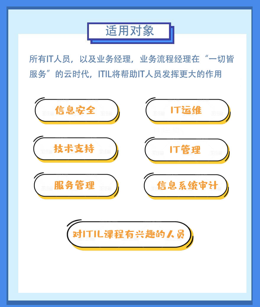 ITIL 4 Foundation 认证
