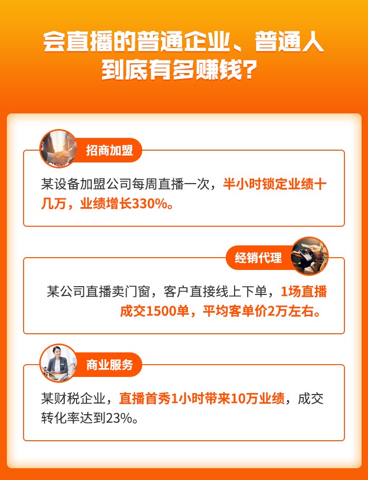 直播特训营，打造百万销售直播间