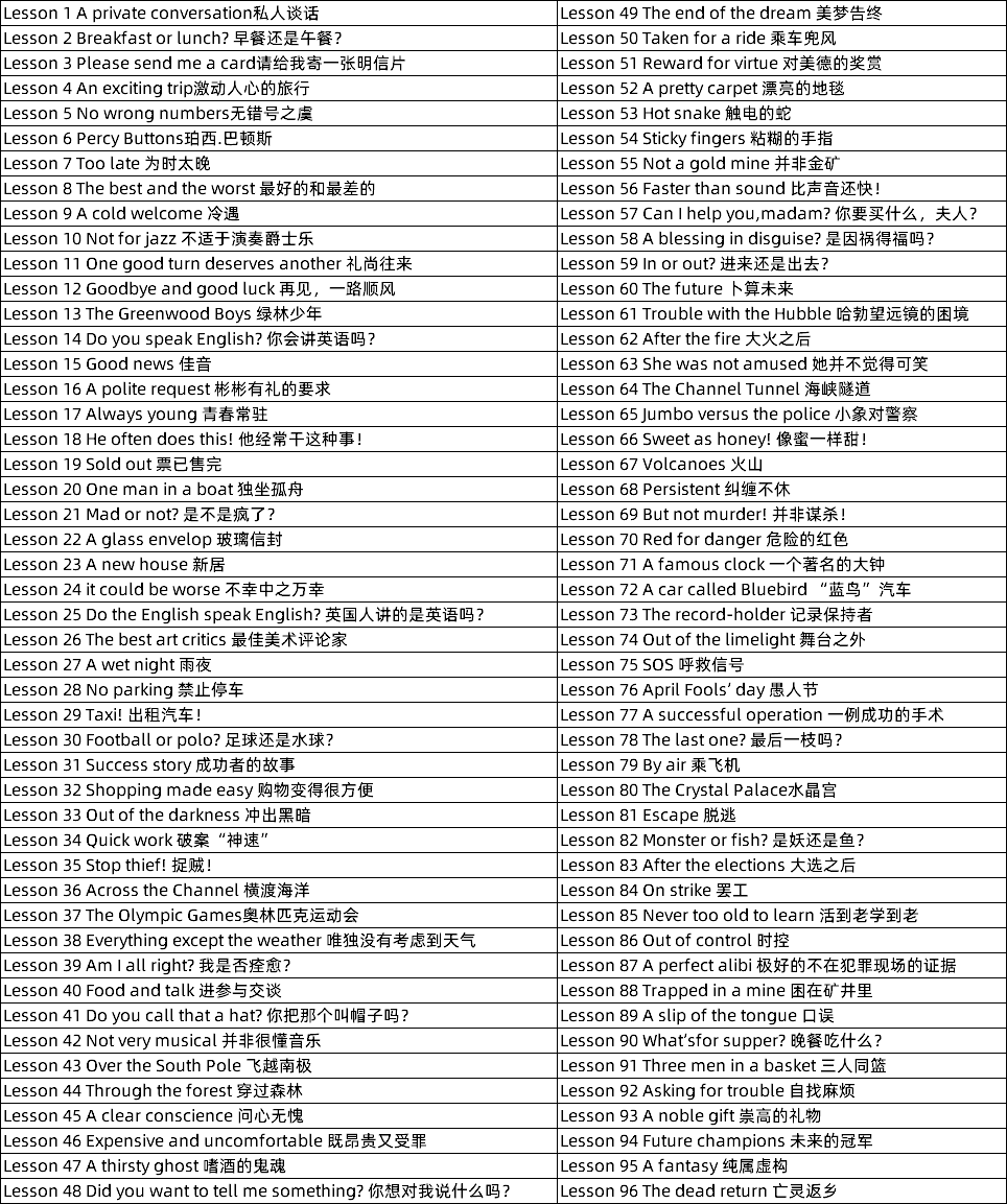 .png 《新概念英语1+2》双师课