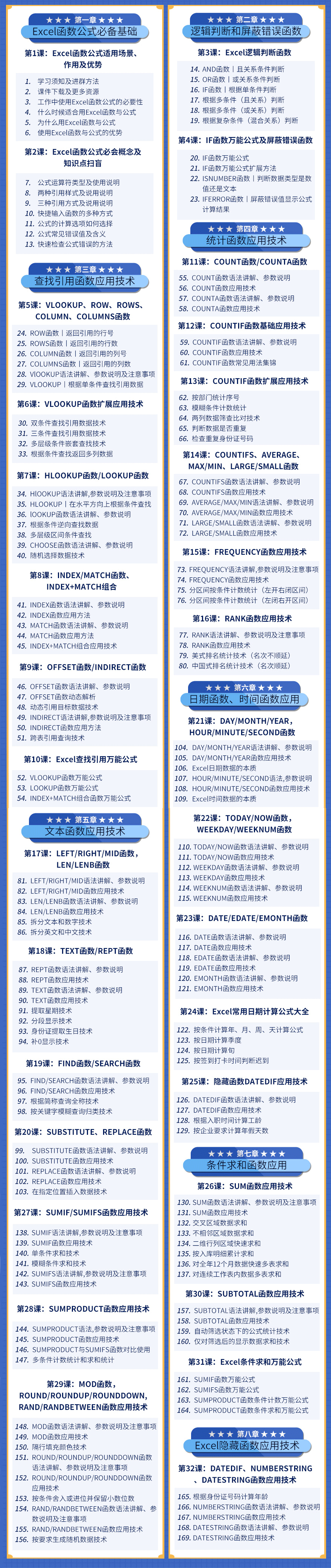 Excel函数公式初级班丨从此拒绝加班