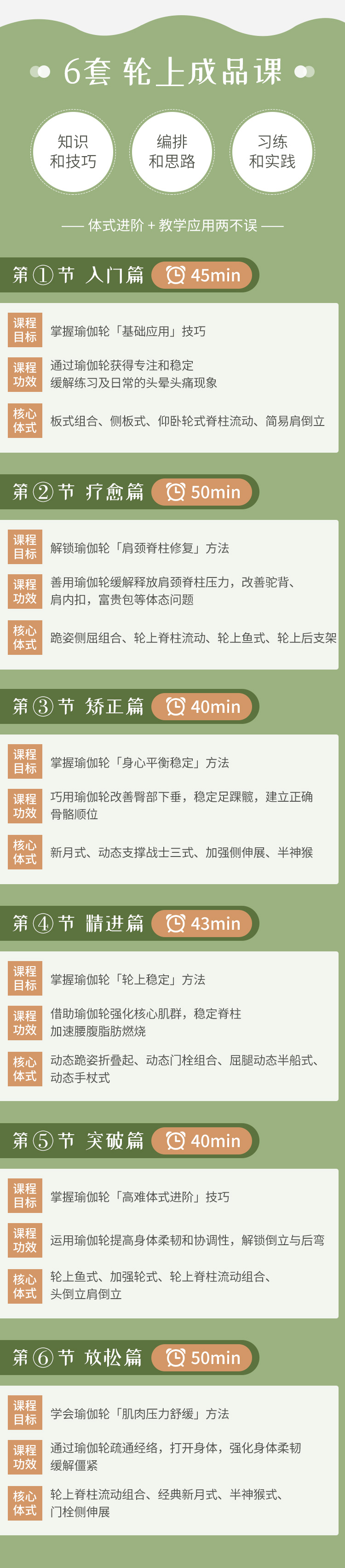 轮瑜伽6大主题-团课 | 私教课精品模板