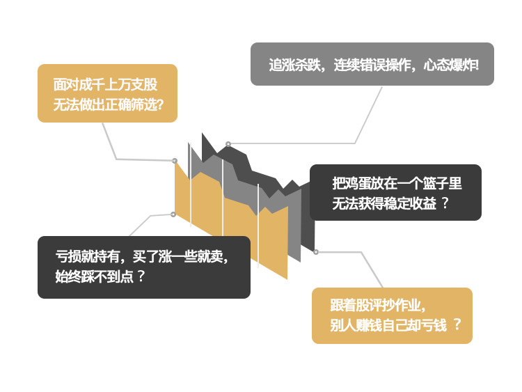 学好股票投资，轻松跑赢通胀