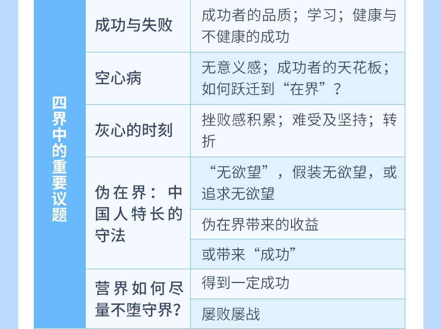 朱建军：回归疗法40讲，开启寻“根”之旅