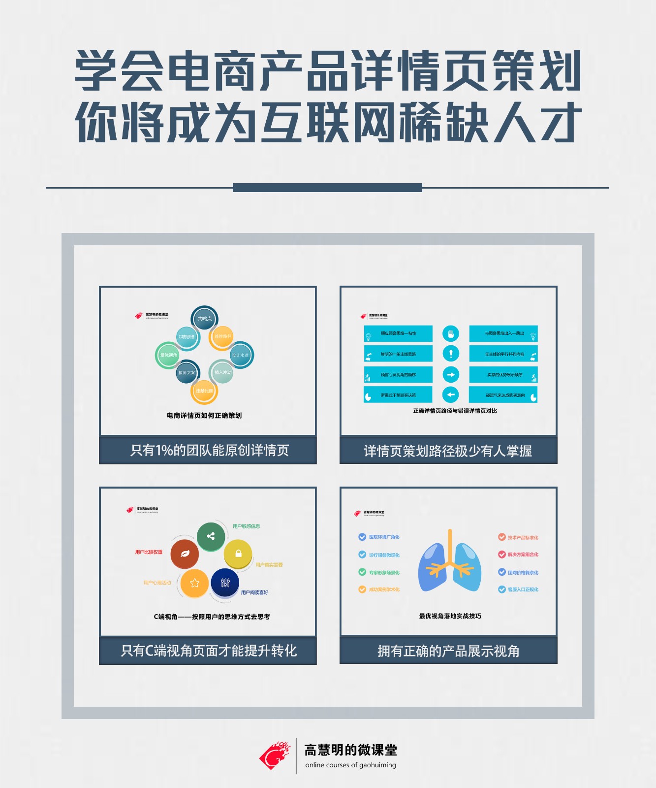 美团、新氧详情页策划-互联网最稀缺技能-0基础电商详情页策划训练营