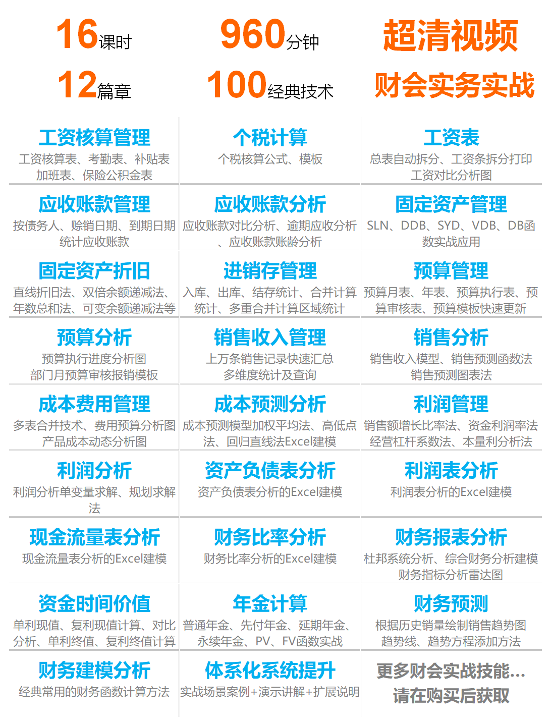 财务会计Excel实战特训营 | 从新手蜕变财会精英