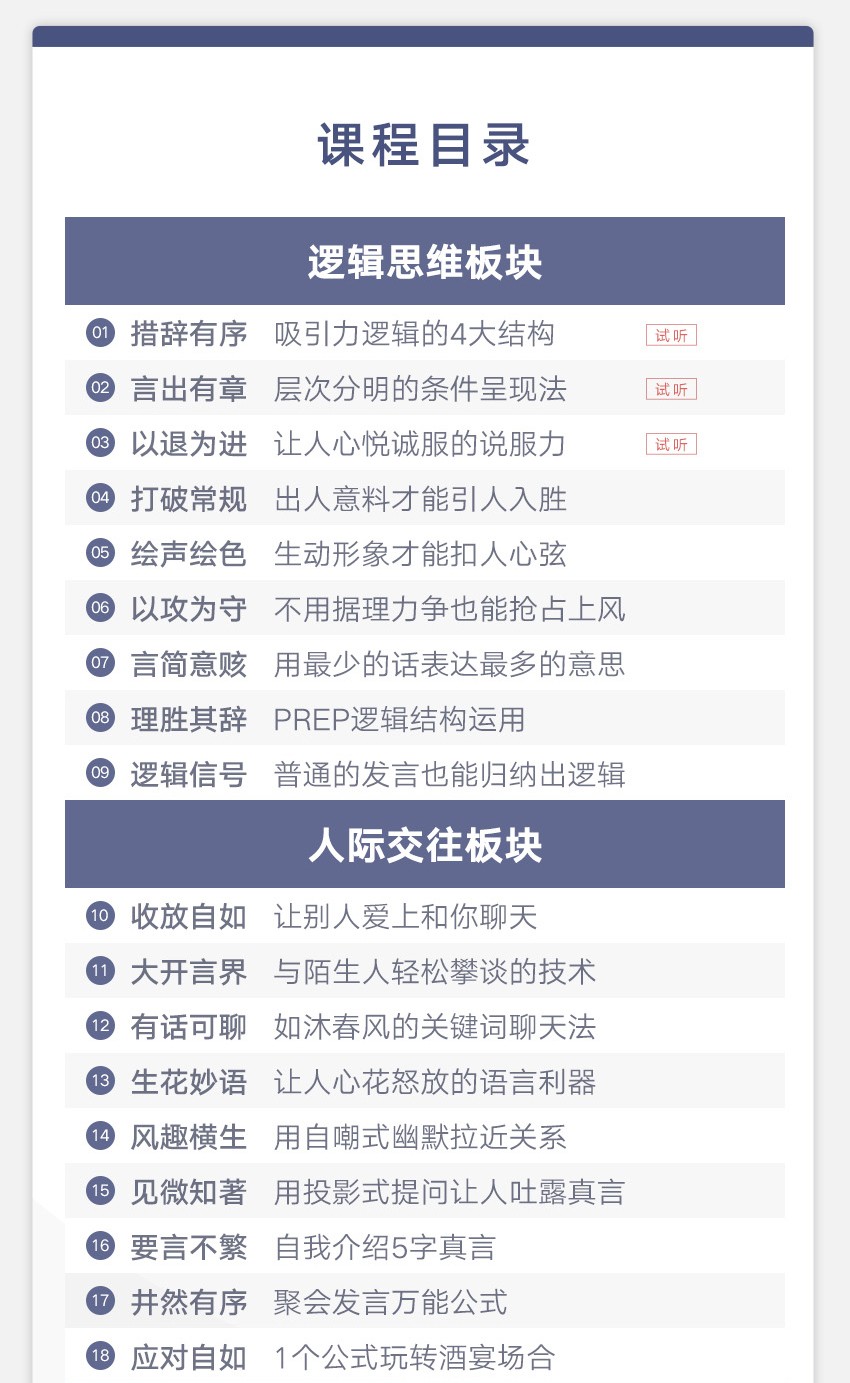 杨鲲丨32堂学了就能用的口才课