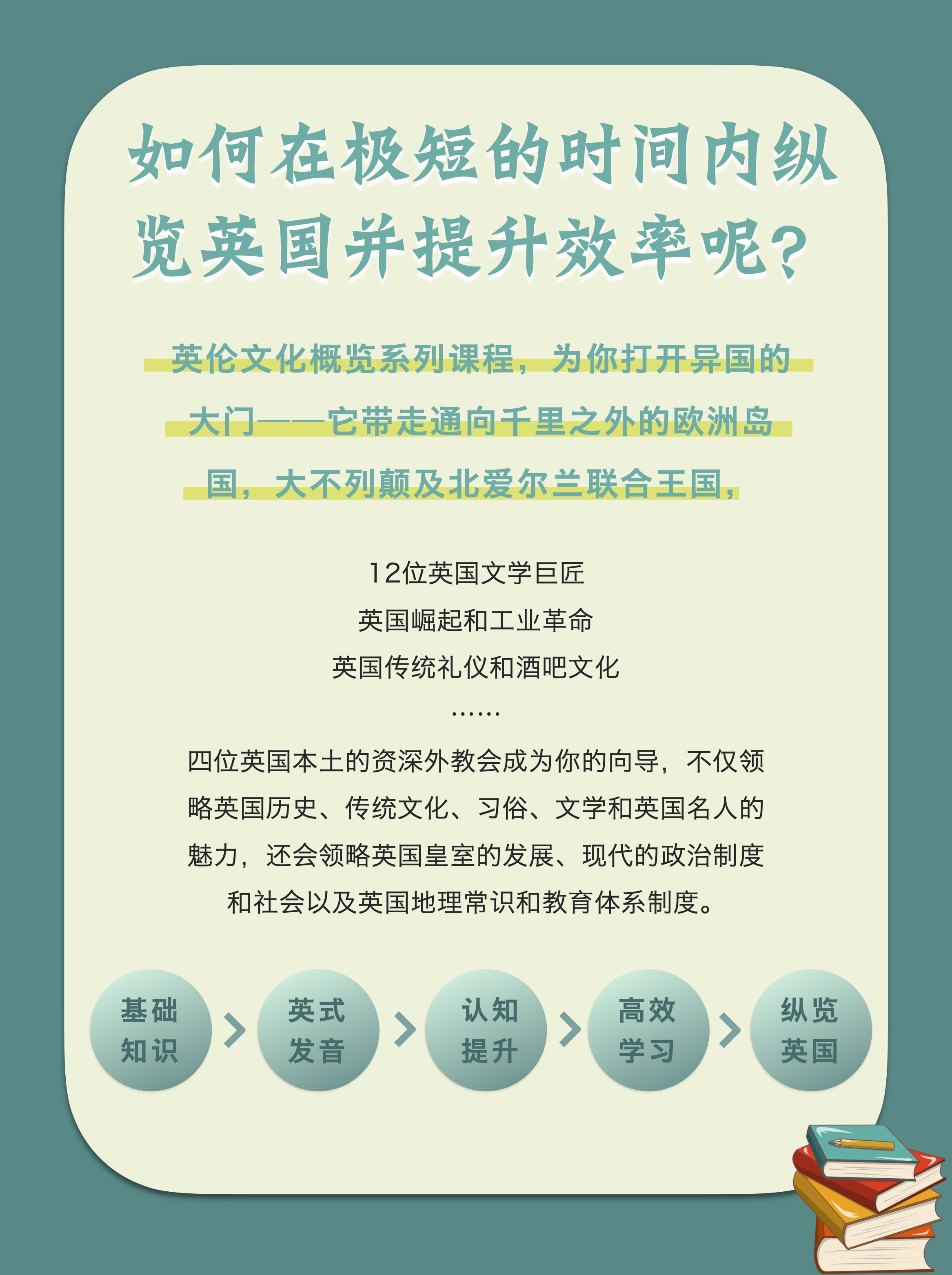 英伦文化概览——解读真实的英国现代社会和历史传统