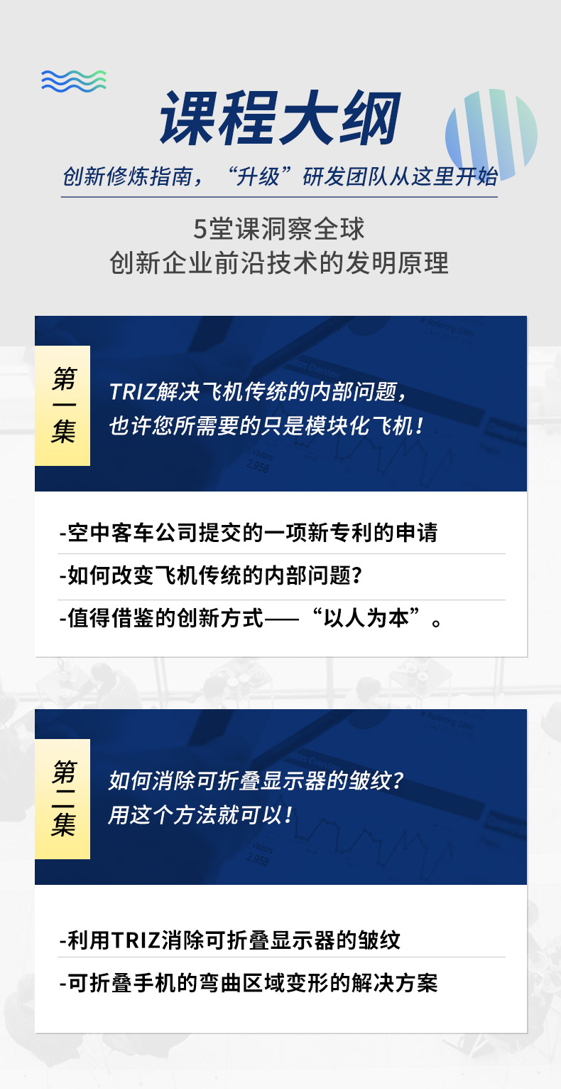 揭秘全球黑科技—国际TRIZ大师Valeriy解读前沿专利！第二辑（共5集）