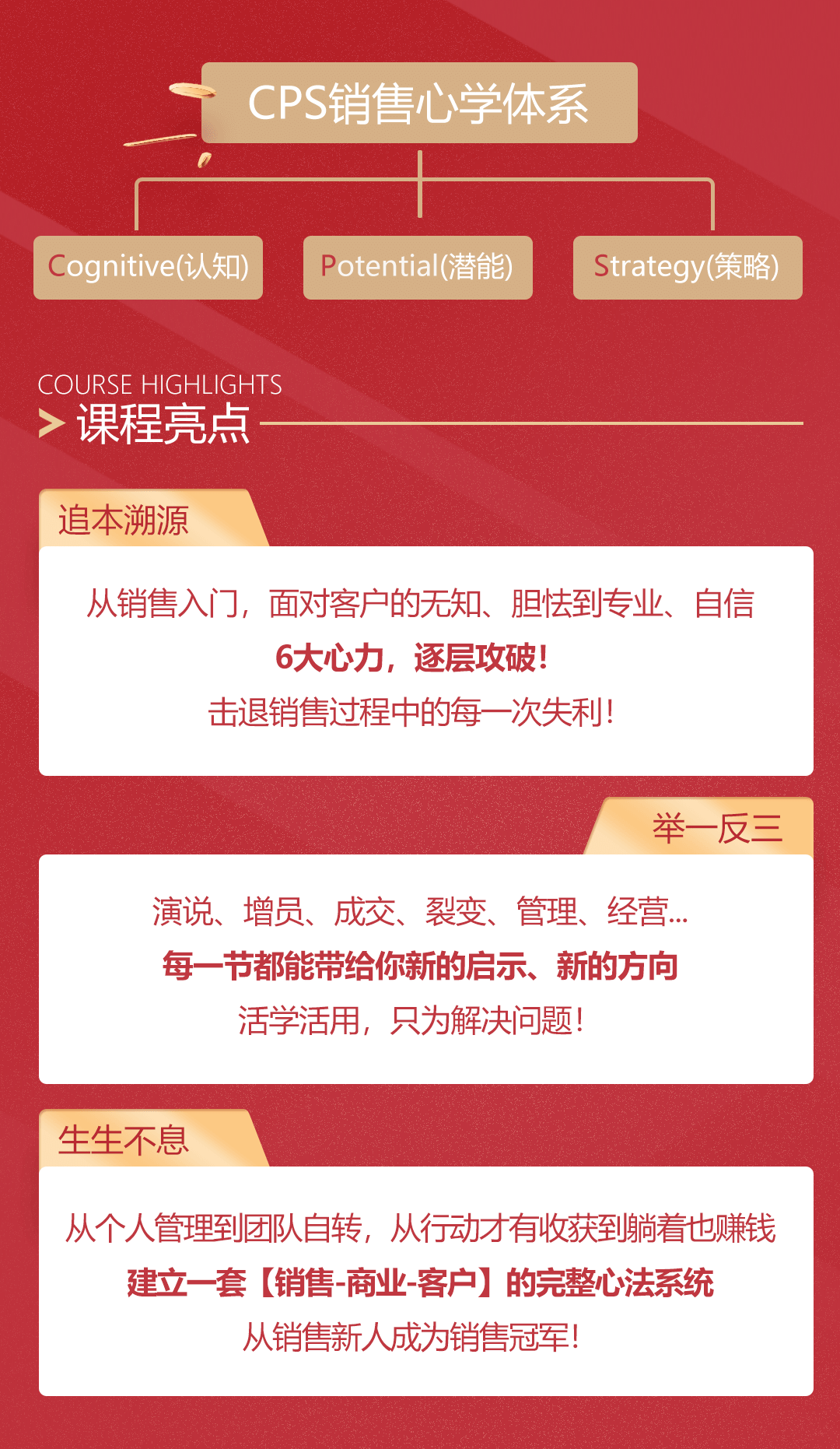 黄佰胜丨销售心学