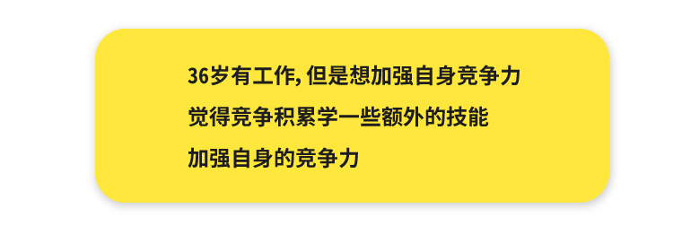 零基础几何形体 轻松学素描 必修课  绘画画