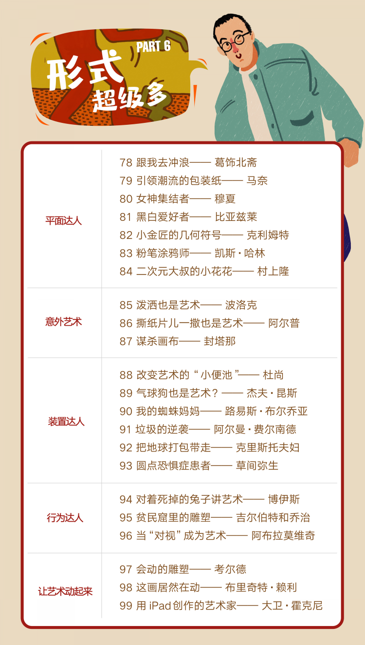 《艺术能量》线上音频版课程