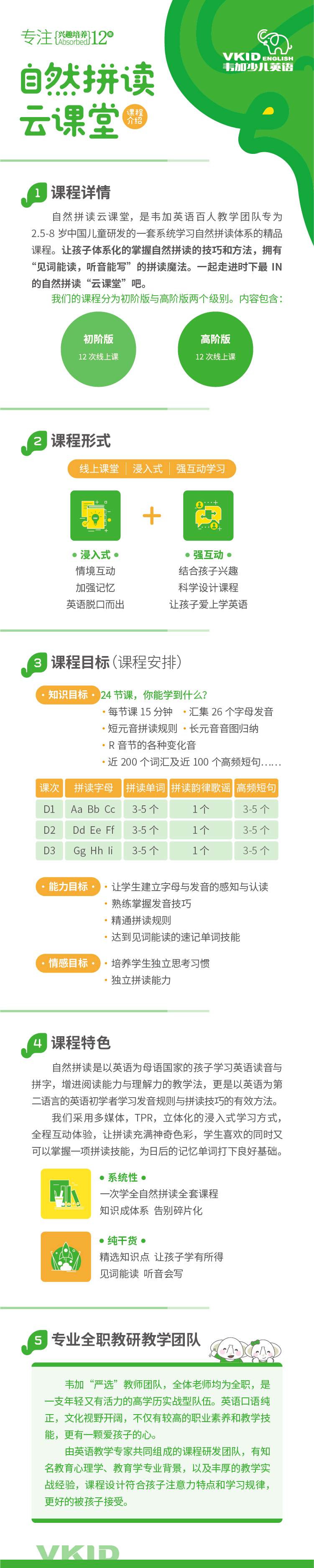 自然拼读云课堂