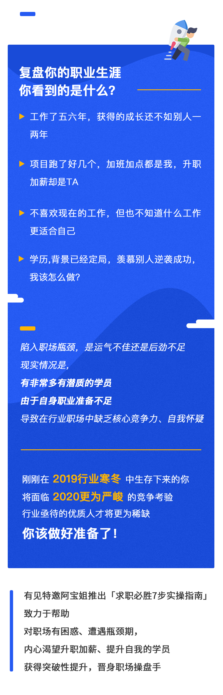 求职必胜7步实操指南