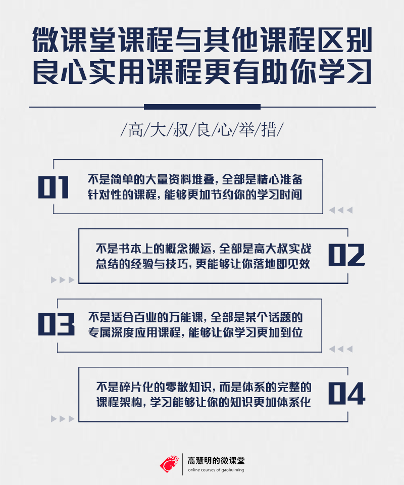 信息流表单转化训练营-提升表单转化的十节实战课