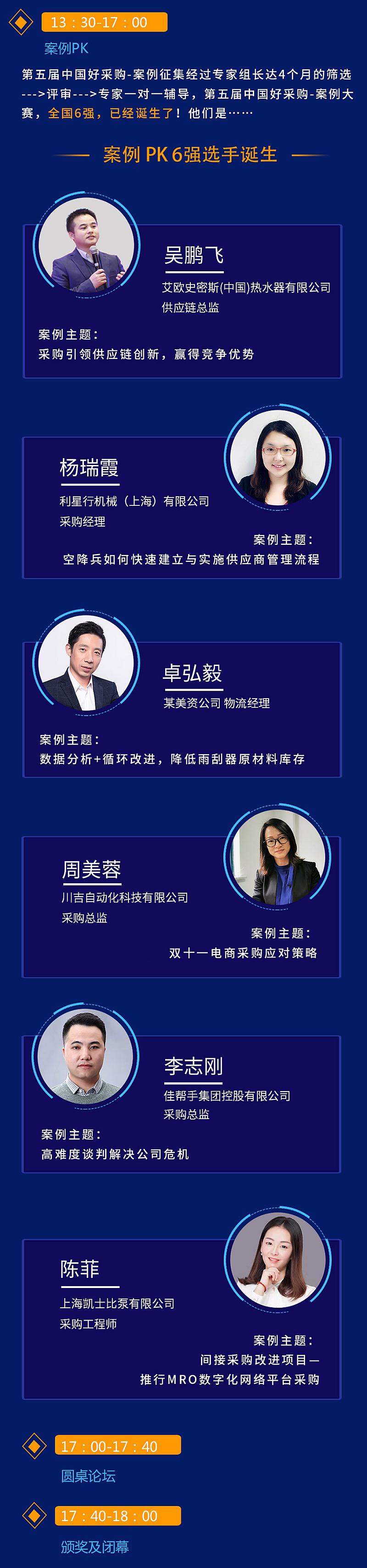 第五届中国好采购-年度群英会