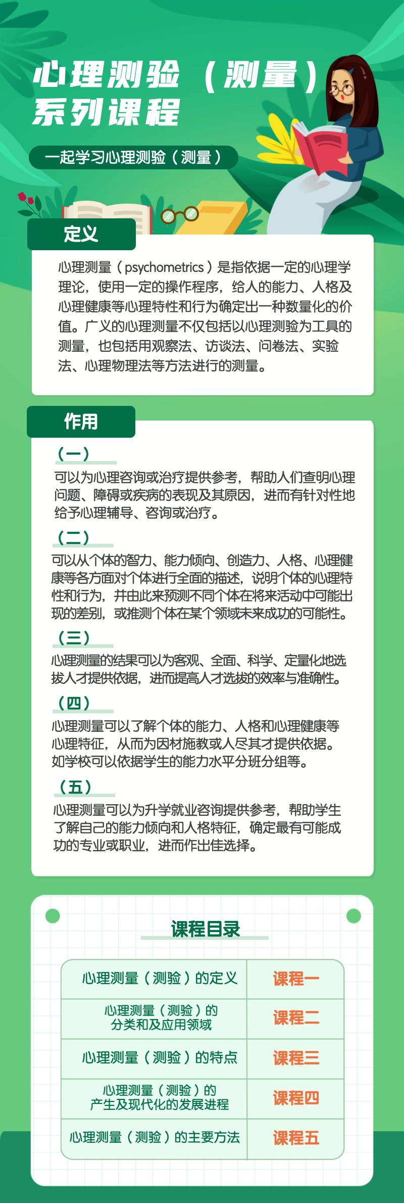 心理测量初级基础课