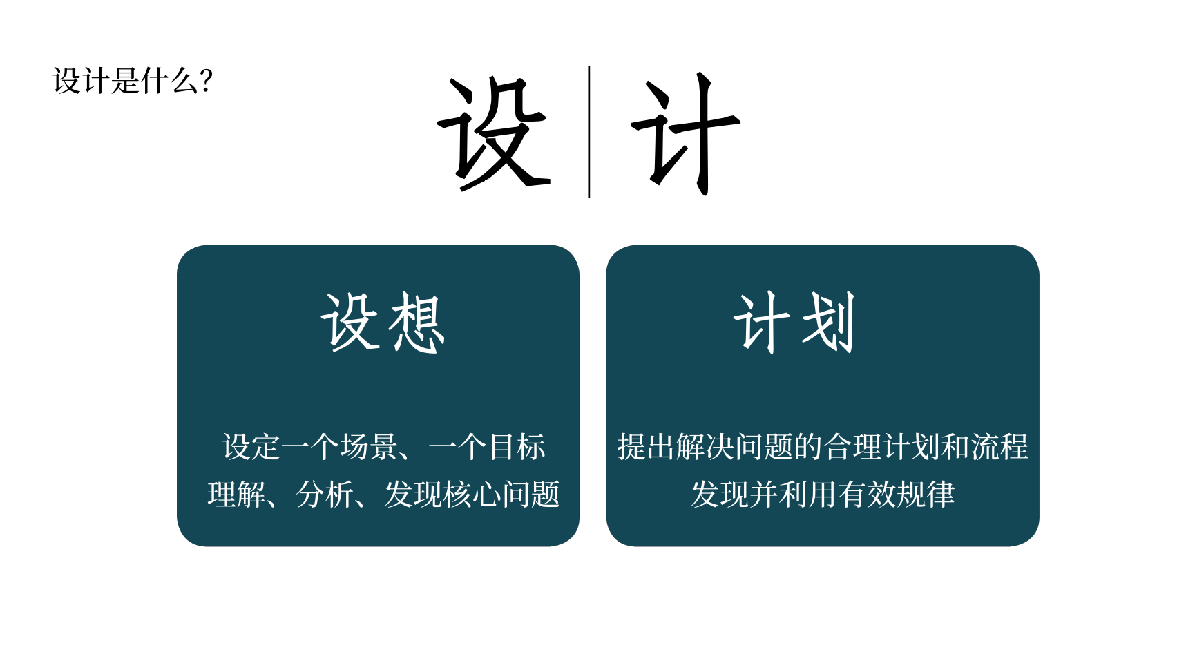 重新认识设计与行业