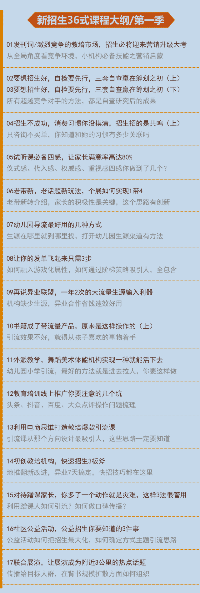 新培招生36式,新理念密招解读