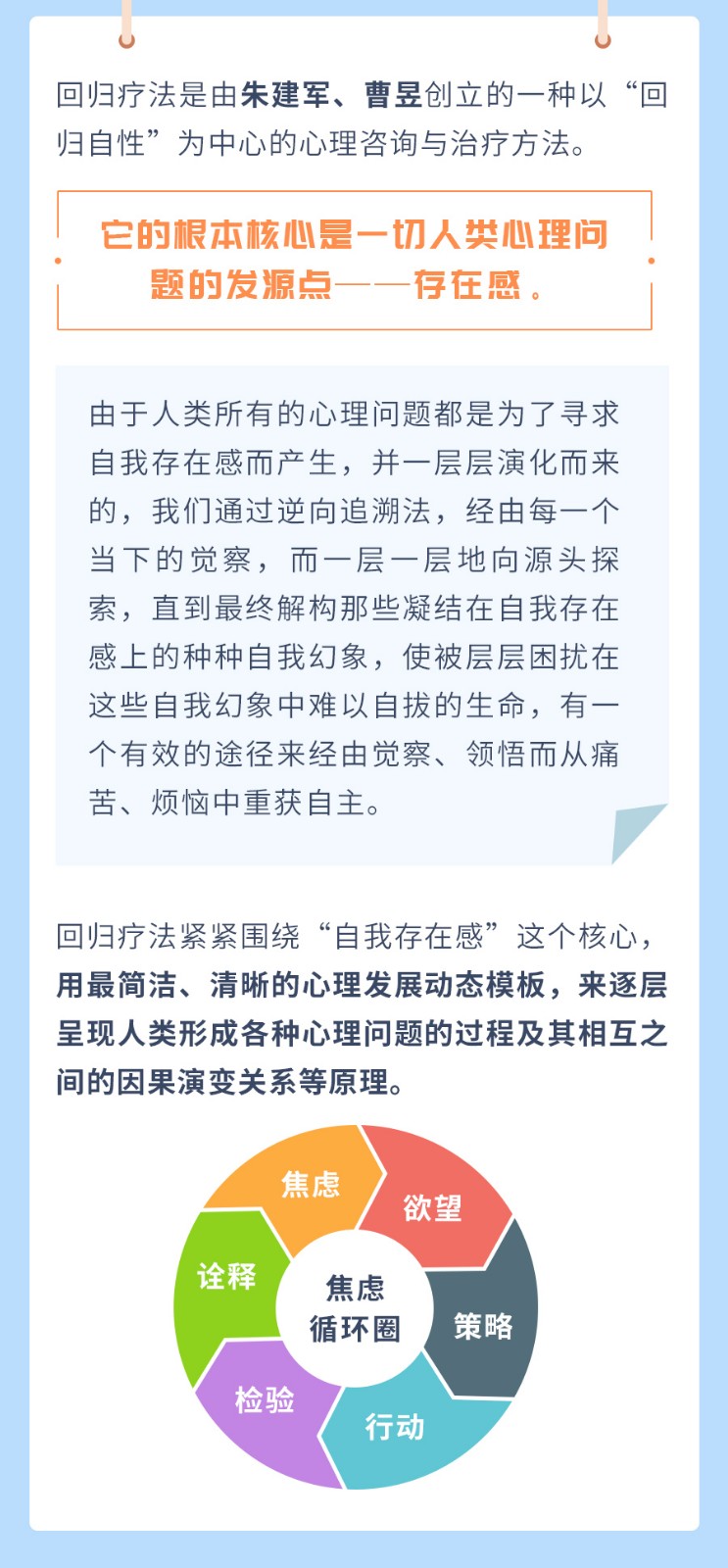 朱建军：回归疗法40讲，开启寻“根”之旅