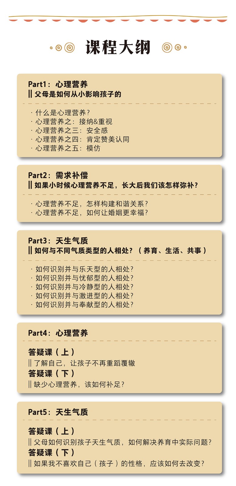 《心理营养—育儿先育己》