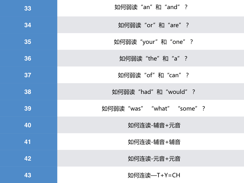 优乐说美语发音秘诀精讲精练