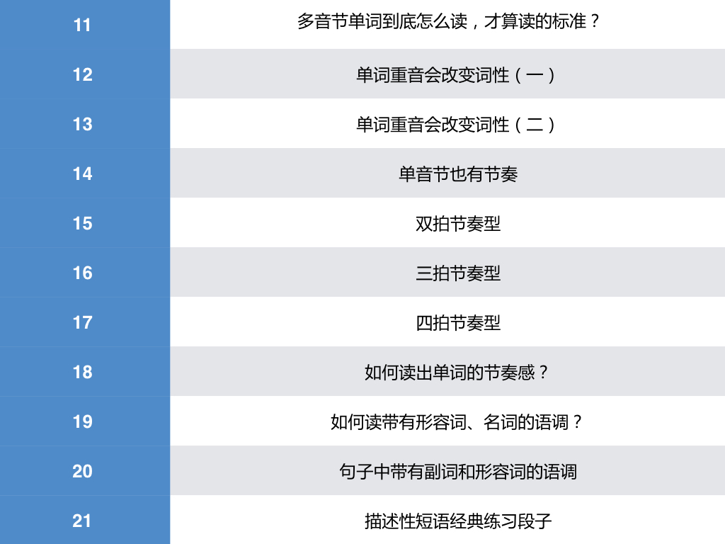 优乐说美语发音秘诀精讲精练