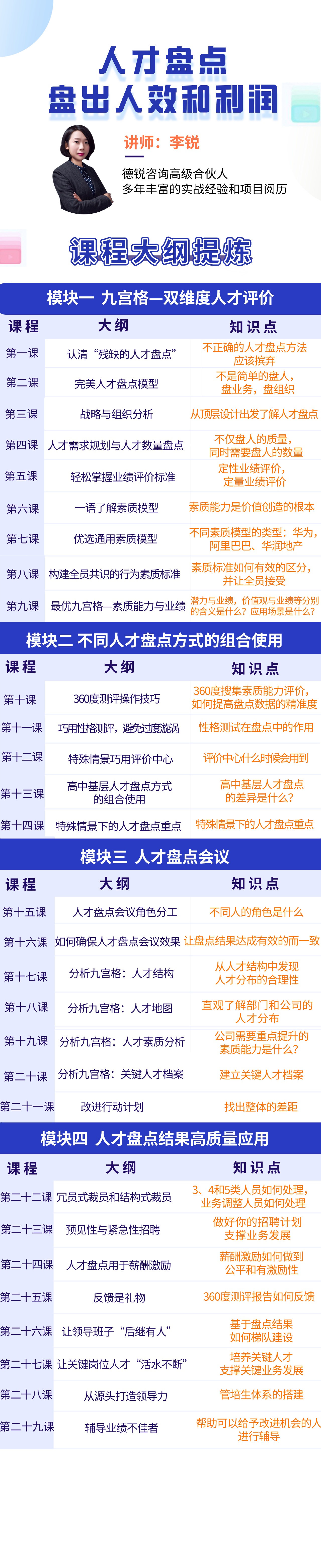 九宫格——双维度人才评价