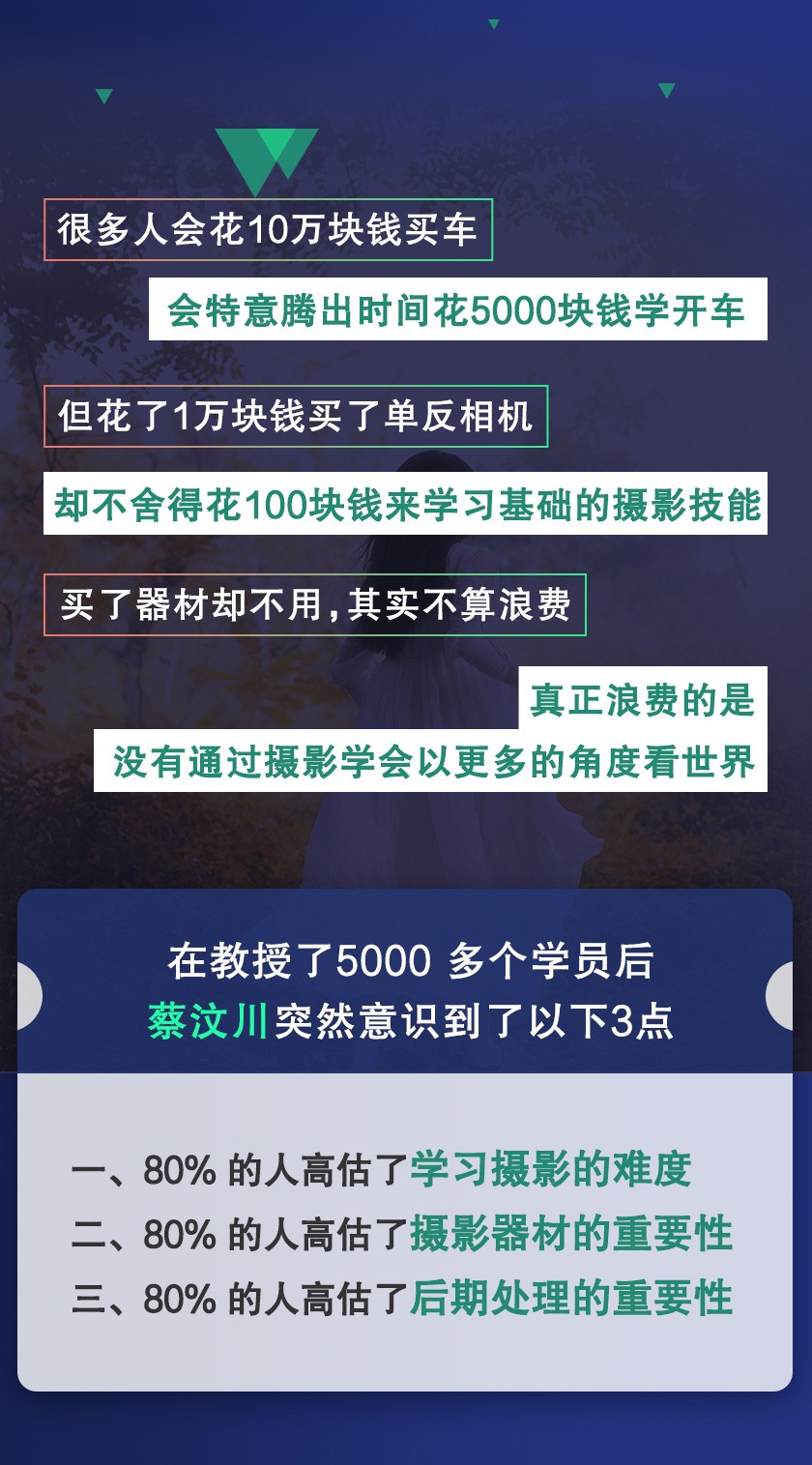 38节即学即用的人像摄影课，助你成为拍照达人