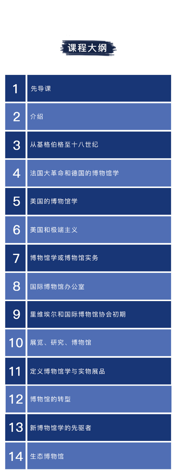 博物馆学：历史与基础