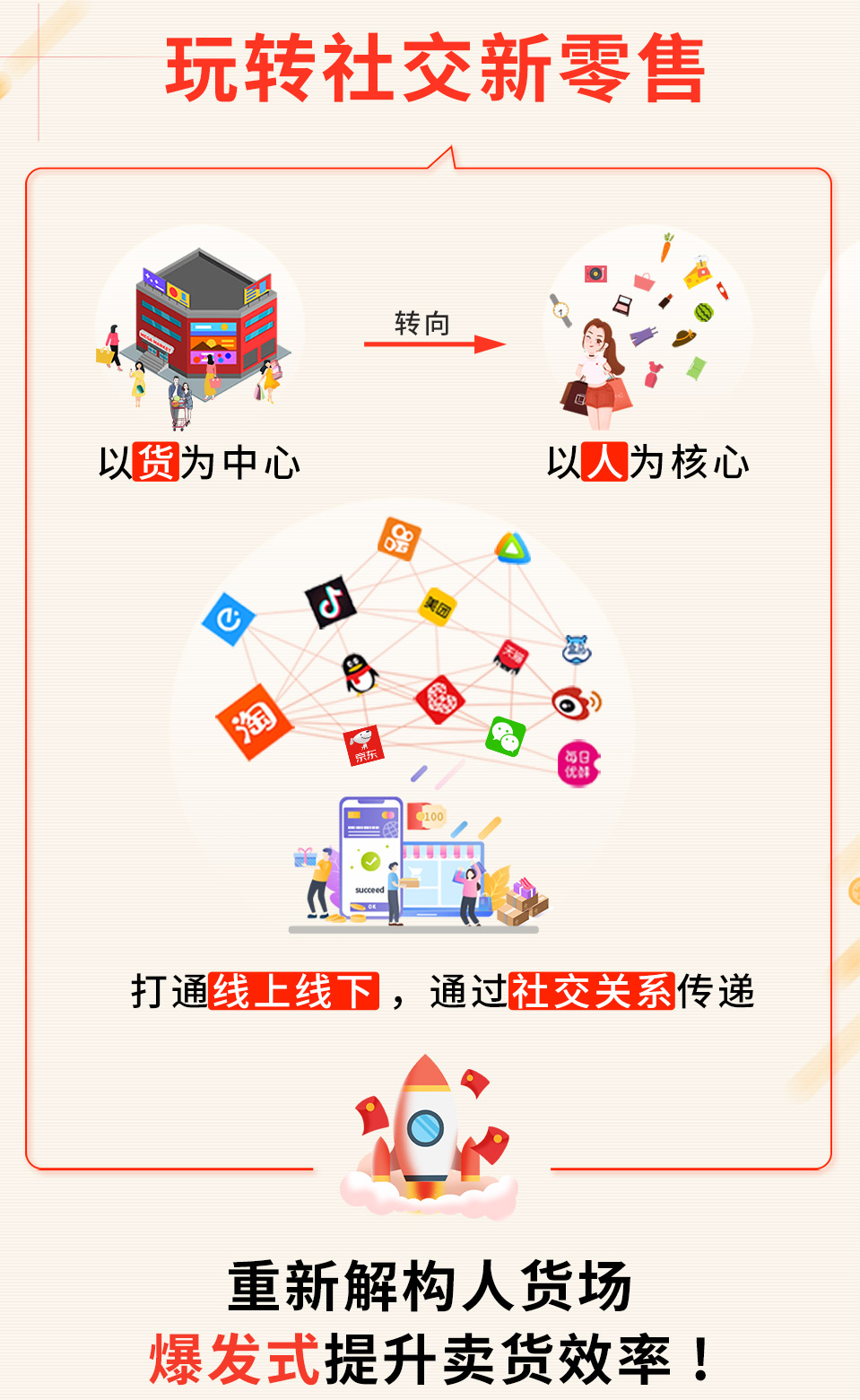 卖货必学的社交变现课