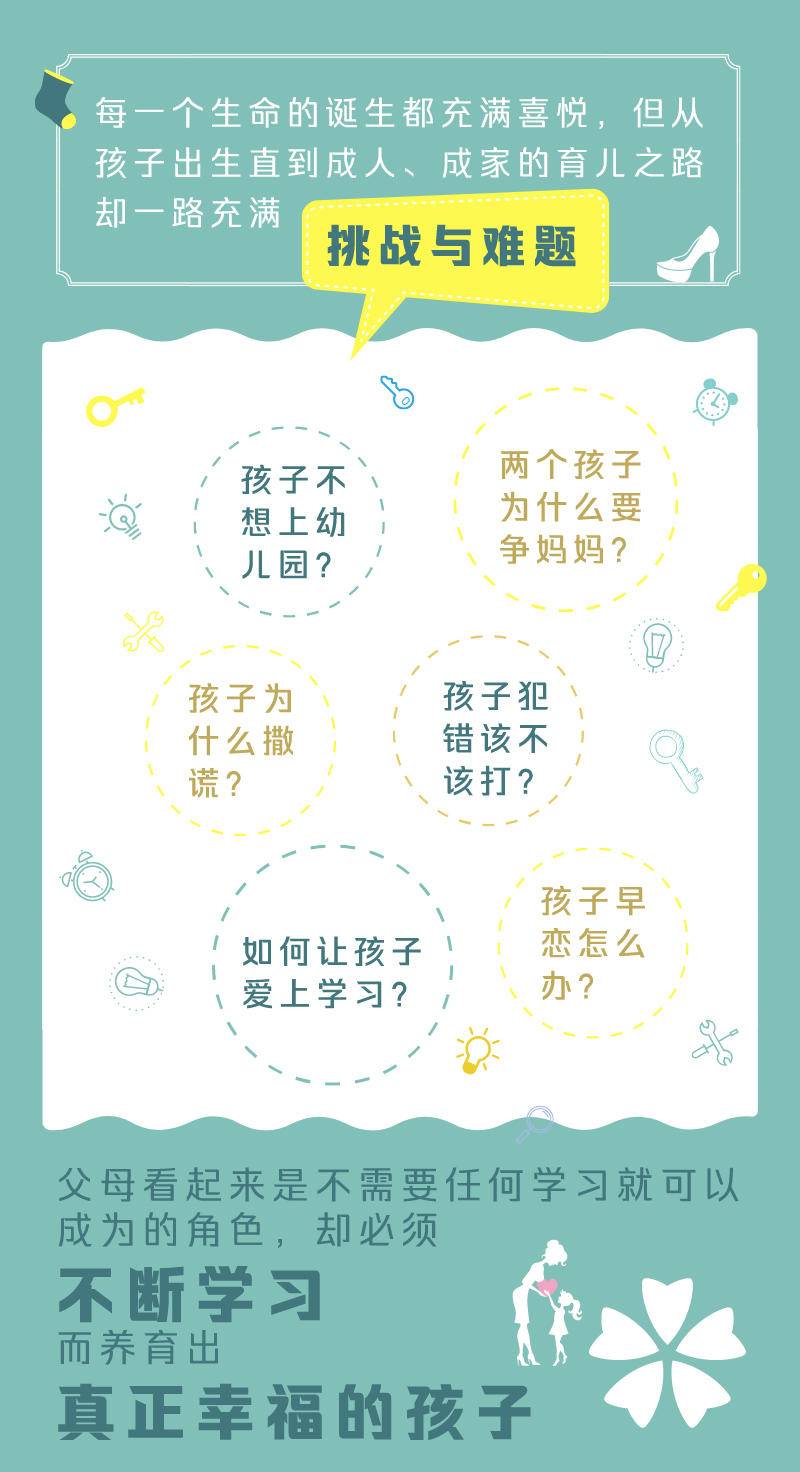《从诞生到婚礼》完整版