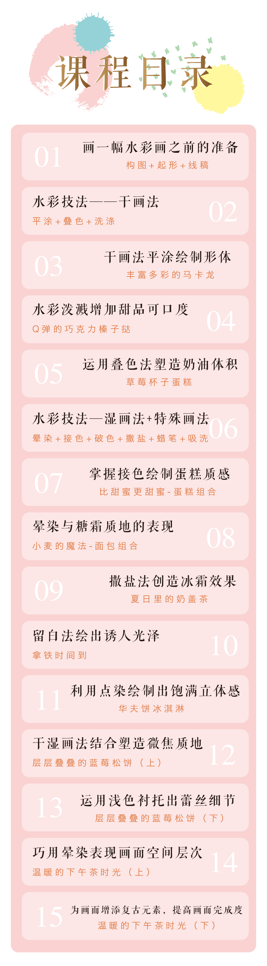 水彩零基础入门——甜品篇