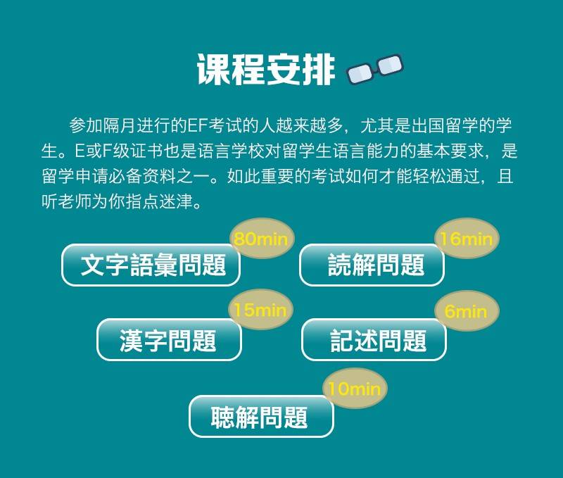 日语EF考前冲刺—技巧指导与真题详解（三套合集）