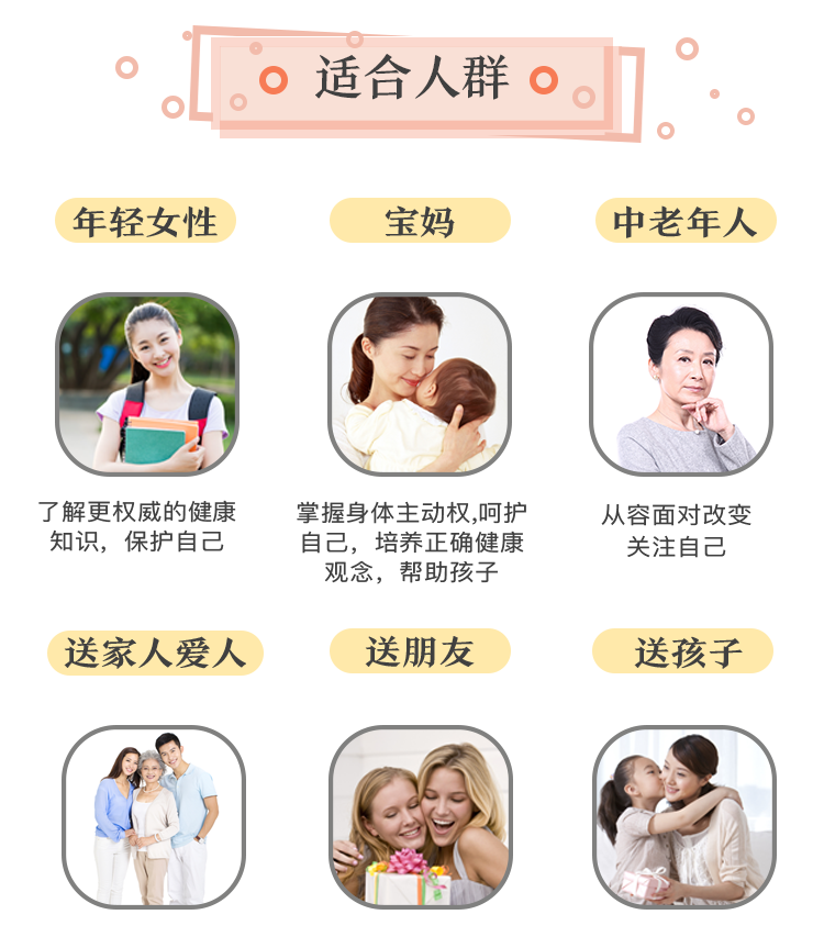 协和名医女性健康课，女人一生受用的健康知识