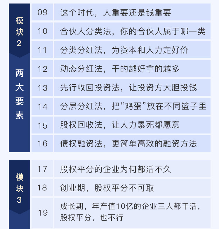 合伙创业股权如何分配