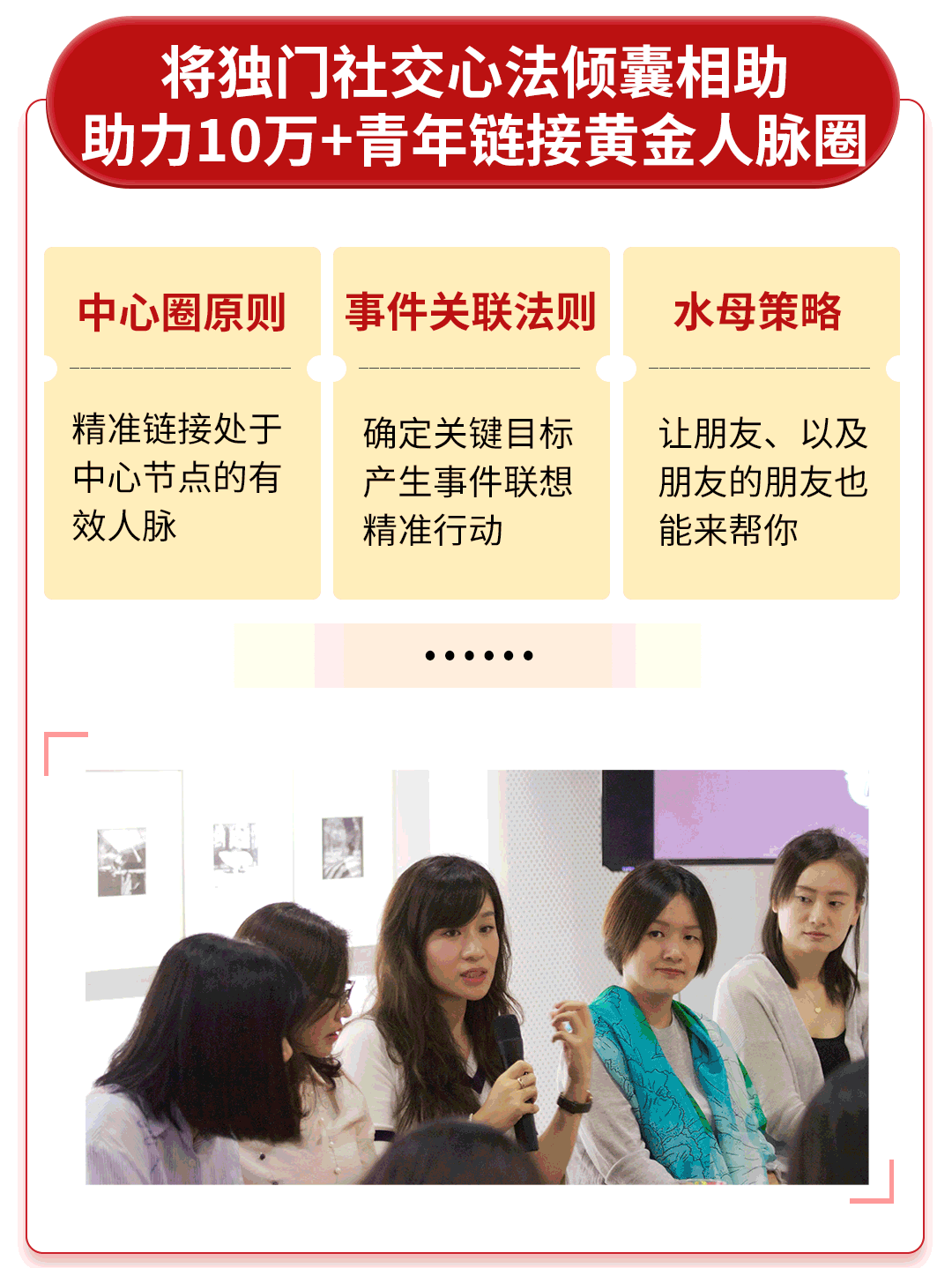 精准社交24课：10倍放大影响力，高效链接黄金人脉圈！