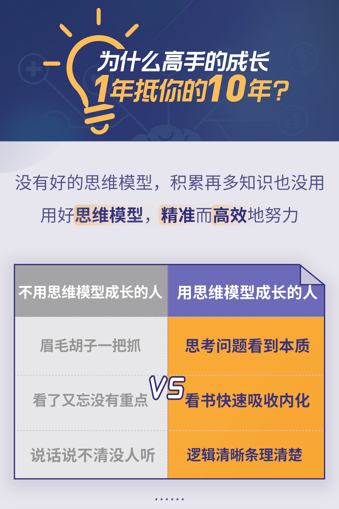高手都在用的20个思维模型:一年顶十年,爆发式成长
