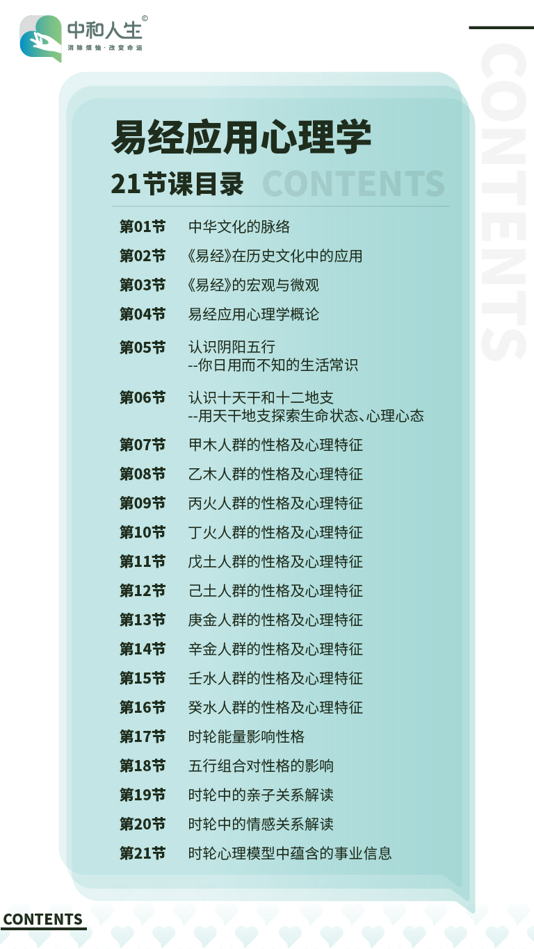 易经应用心理学（21节网课）