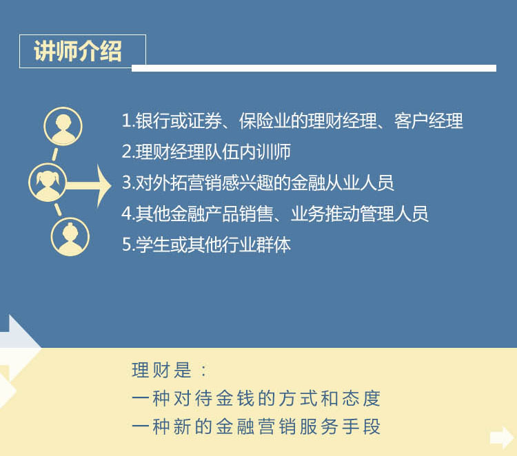 基金营销配置攻略