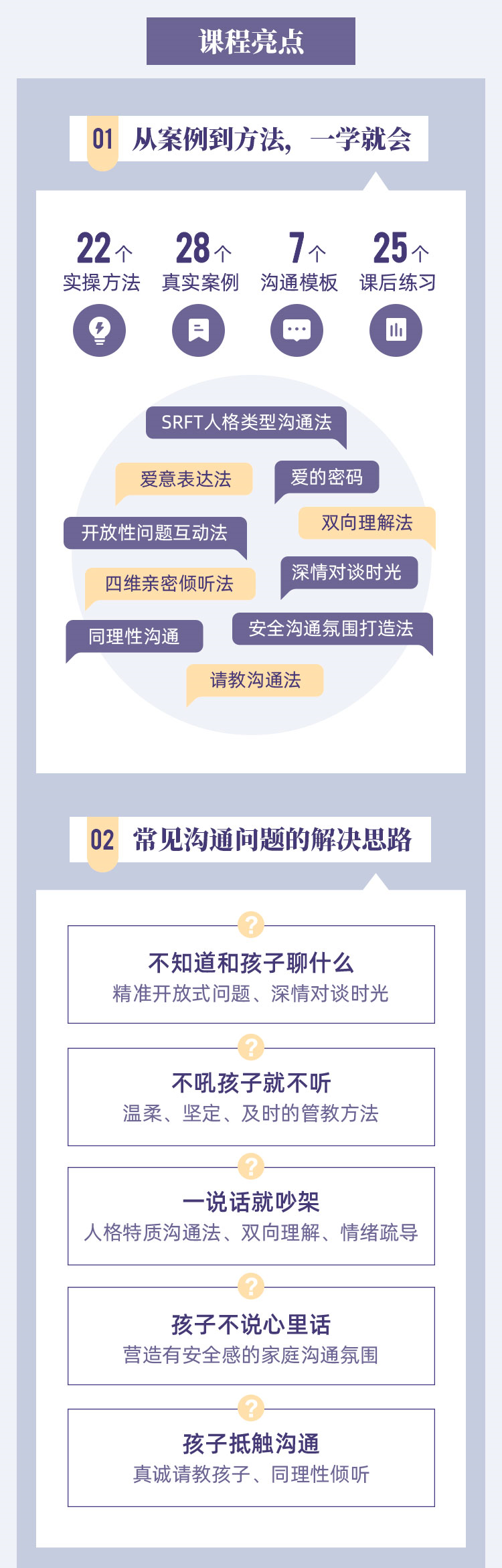 高情商亲子沟通课