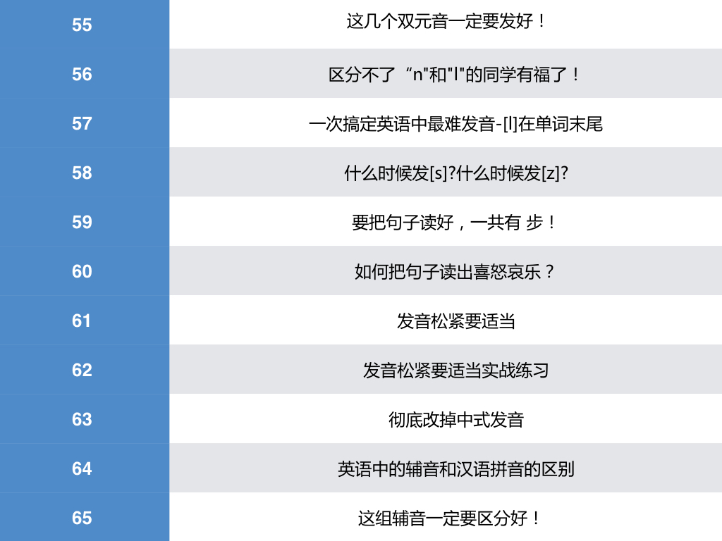 优乐说美语发音秘诀精讲精练